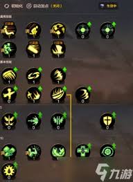 dnf手游狂战士技能加点攻略狂战士技能点法推荐