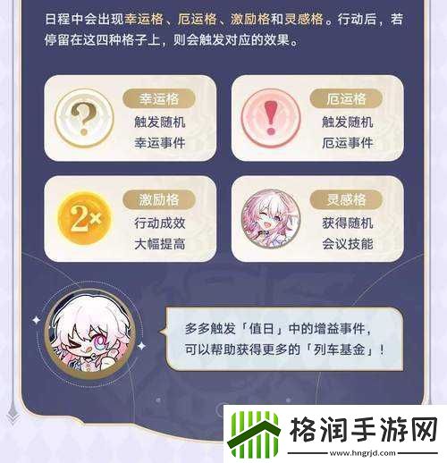 暖暖环游世界天空搭配赛玩法攻略