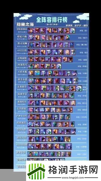 云顶之弈法师剑魔阵容制霸战场的绝佳选择