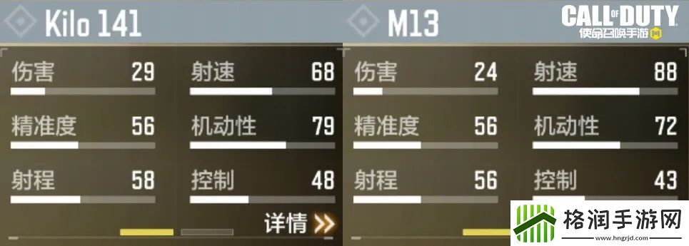 使命召唤手游Kilo141配件