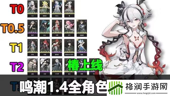 鸣潮1.4版本角色战力排行榜