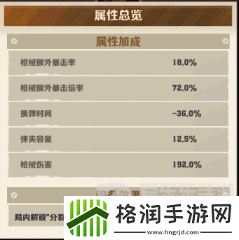 向僵尸开炮枪械子弹技能是什么