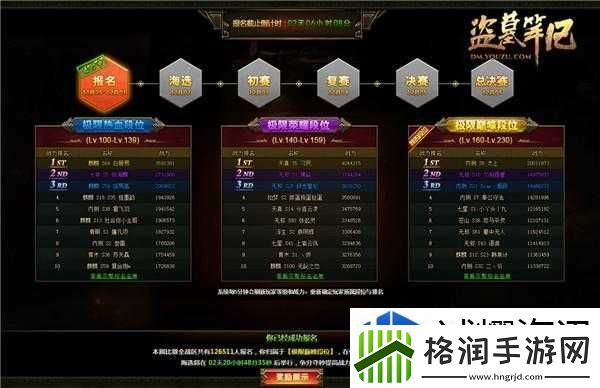 极速成长等级飞跃