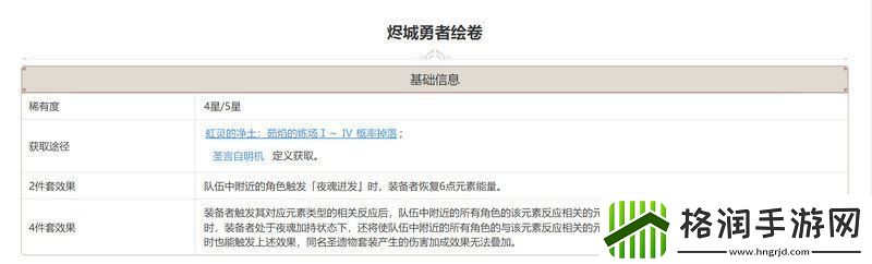 原神欧洛伦如何培养