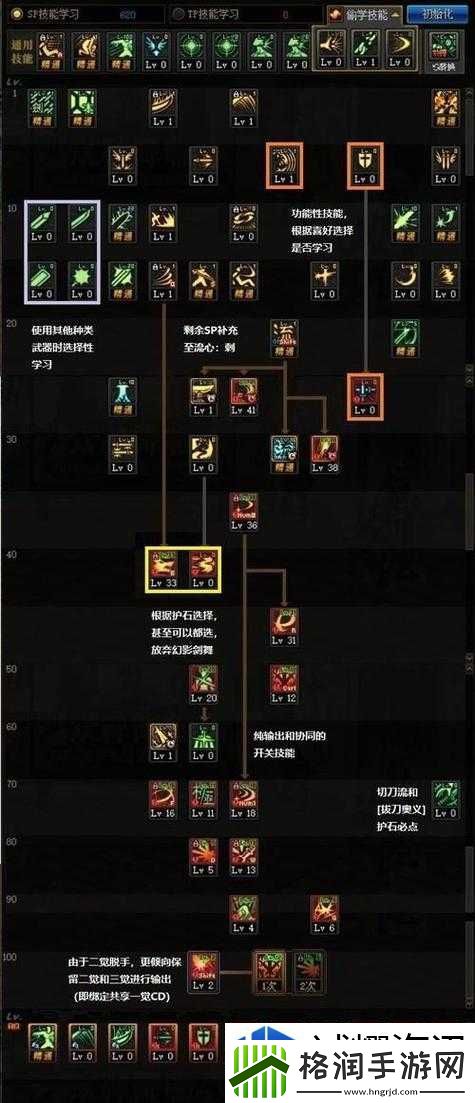 DNF手游鬼泣技能加点修改版