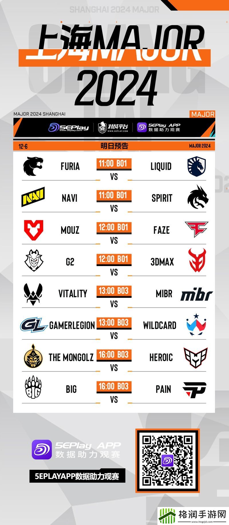 上海Major正赛阶段首日赛果与次日预告一览