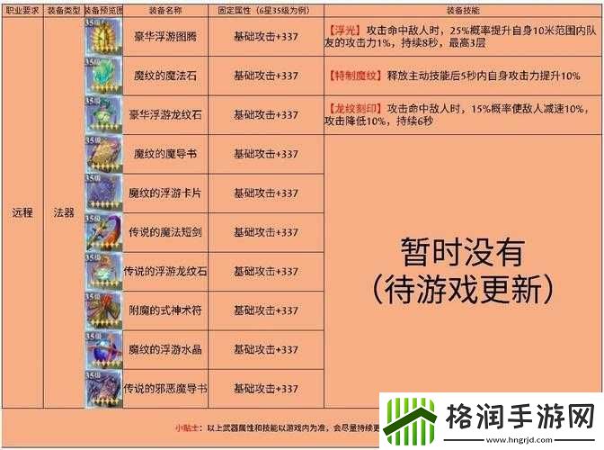 神角技巧礼包大全及领取地址与兑换方法一览
