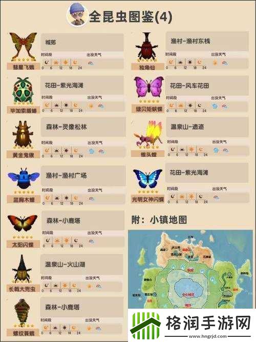 血染小镇敌人全览