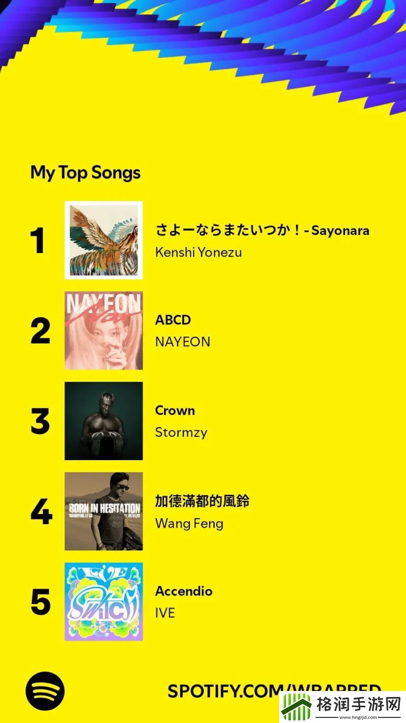 Boaster晒年度歌单&歌手