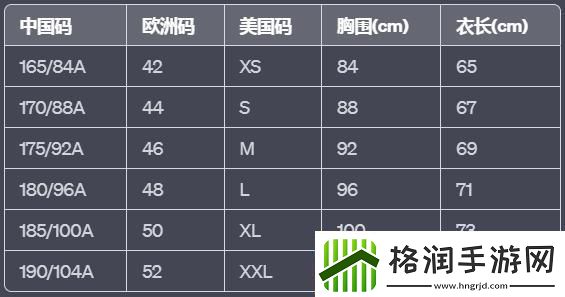 东亚小码欧洲大尺崛起的奇葩说