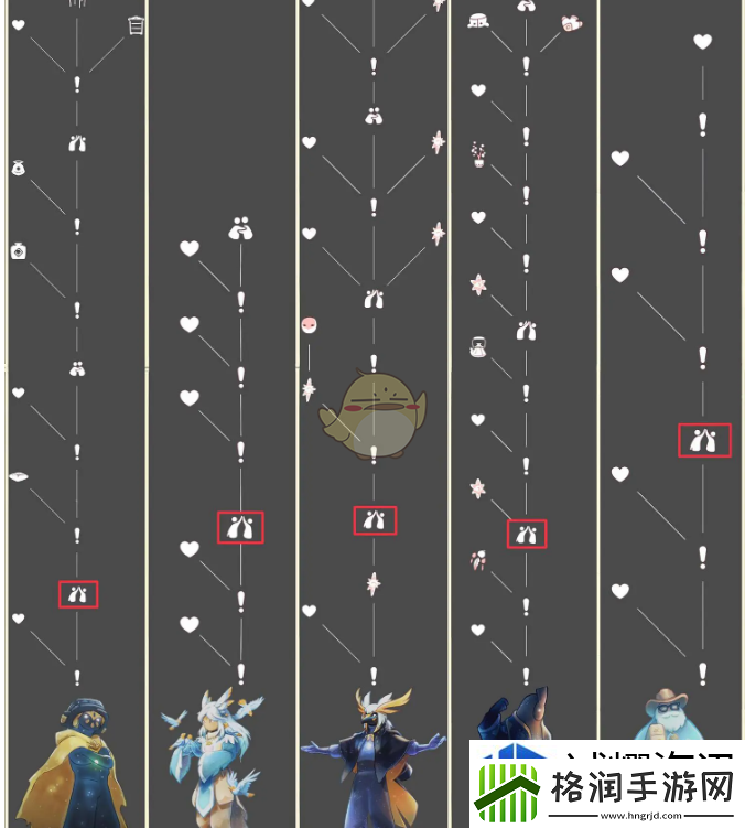战斗报告深入解读
