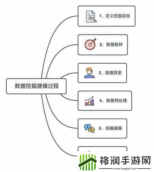 PYTHON人马兽的功能和应用
