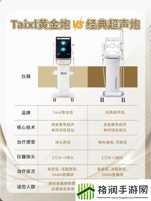 黄金炮VS超声炮