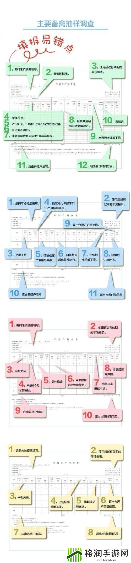 泰拉瑞亚中如何让血量变为金色