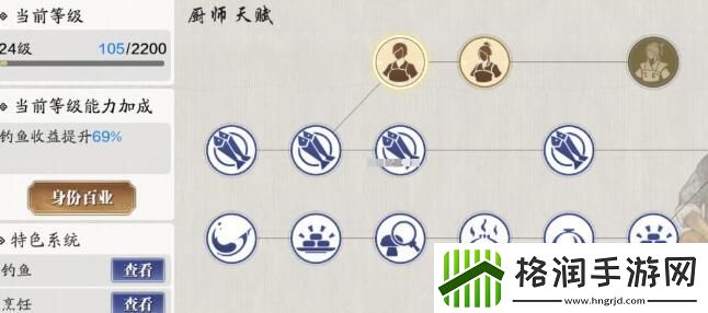 天涯明月刀厨师商店买什么东西好