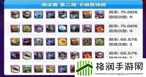 皇室战争冲刺A11卡组低费速攻胖墓消耗流玩法介绍