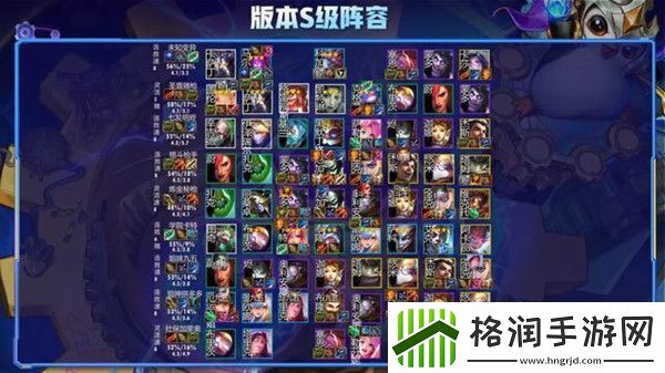 云顶之弈最新阵容124攻略