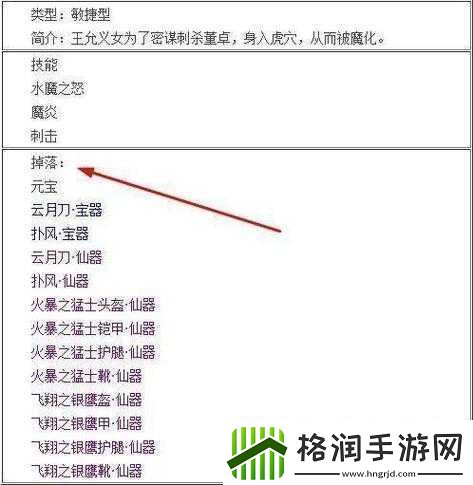 战魂铭人绿蘑菇是否需要装备及不装备放背包有无作用探讨