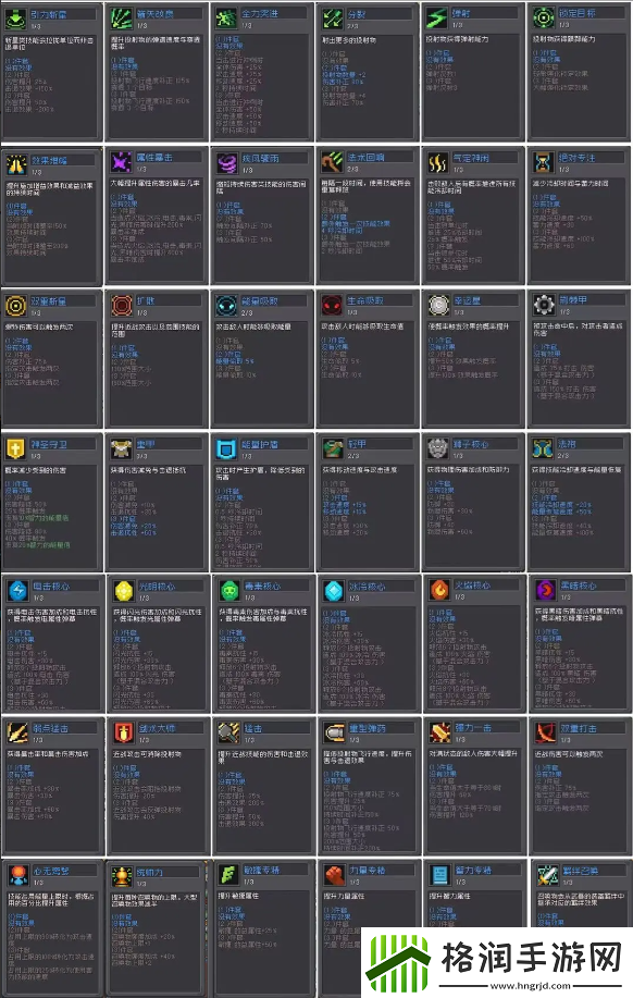 元气骑士前传boss装备怎么获得