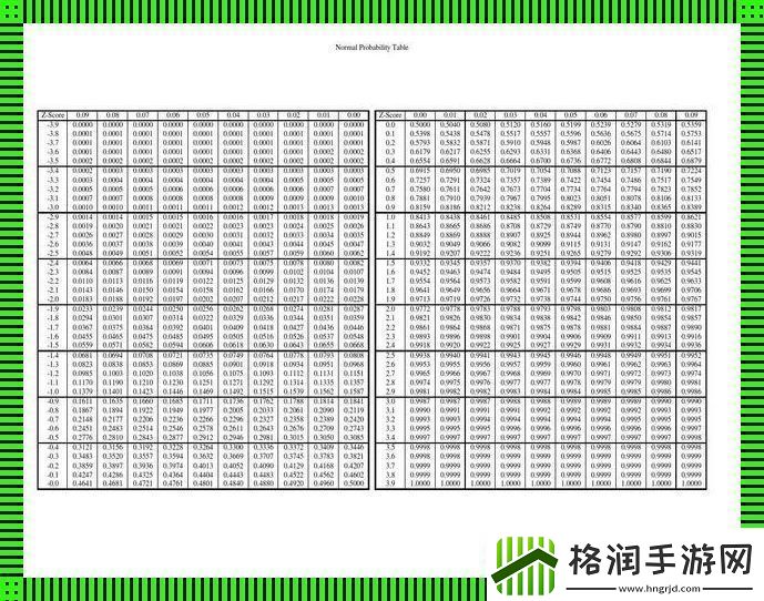 “瞧这一地空间自相关z值