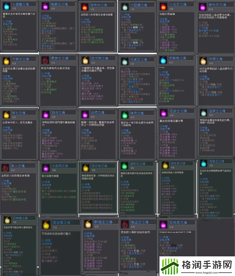 元气骑士前传boss装备怎么获得