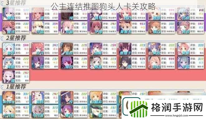 公主连结推图狗头人卡关攻略