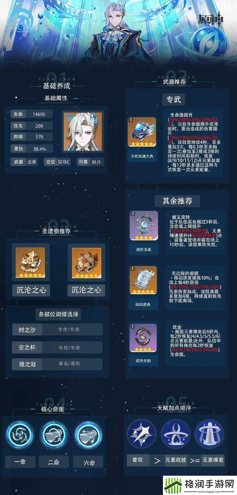 原神北斗圣遗物搭配攻略及词缀选择要点