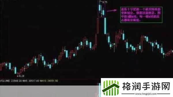 翻来覆去1v2胜利的关键之道胜利之道