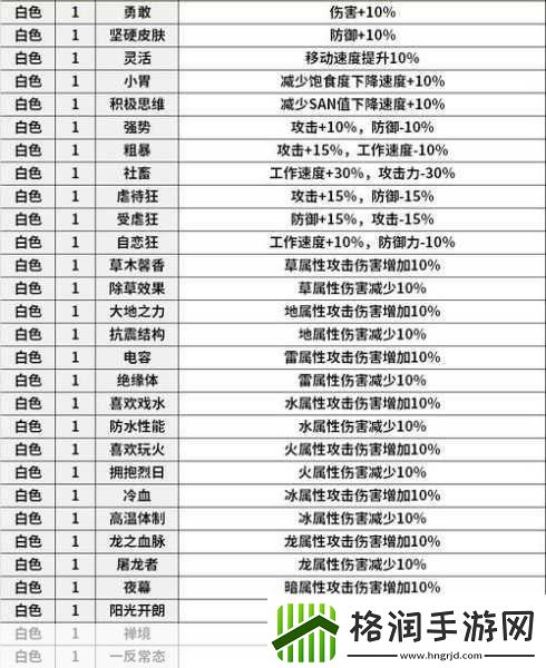 幻兽帕鲁深度解析