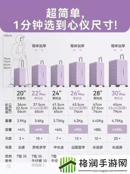 亚洲尺码和欧洲尺码对照工具箱