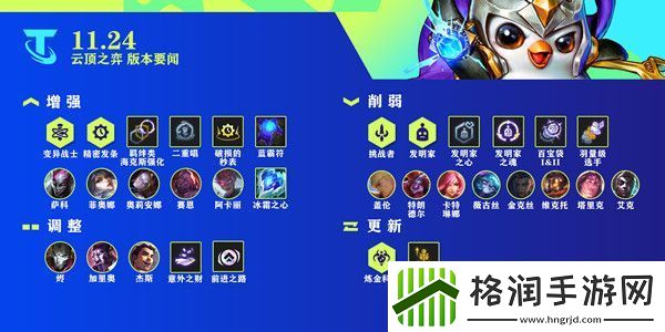 云顶之弈最新阵容124攻略