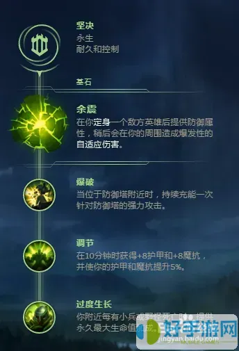 lol泰坦辅助符文