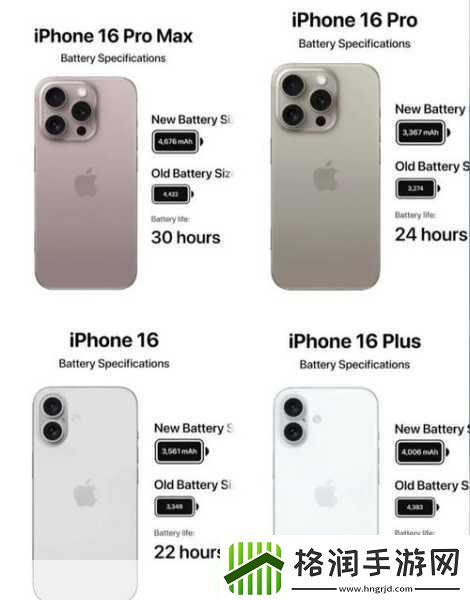 性系MACBOOKPRO高清停运了苹果公司宣布停止支持MACBOOKPRO高清扩展功能新政策