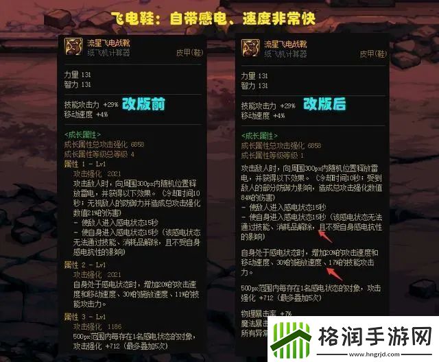 dnf神界版本的鞋子哪些最厉害