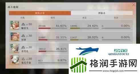 重返未来1999无锈铠心相搭配建议