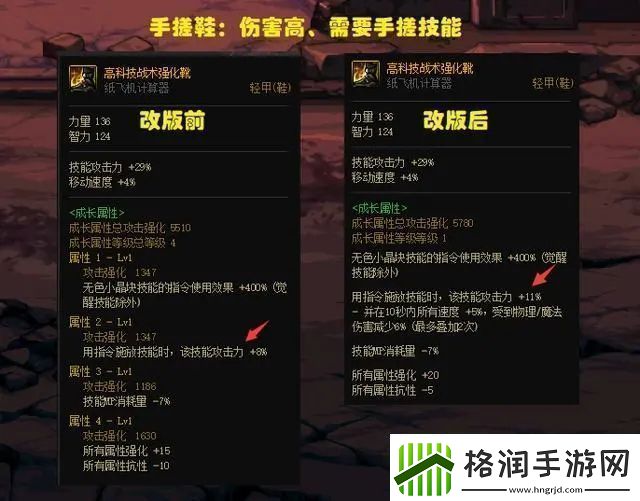 dnf神界版本的鞋子哪些最厉害