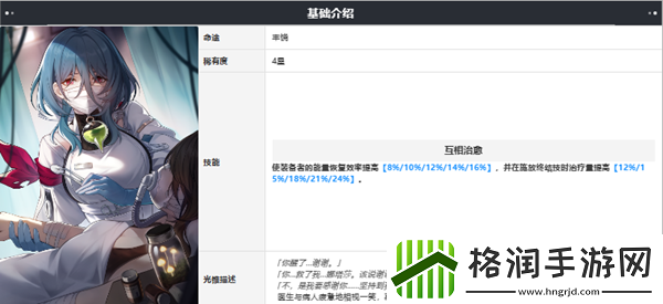 崩坏星穹铁道玲可光锥推荐2024