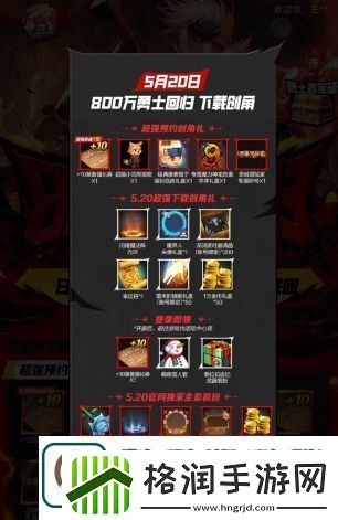 dnf手游5.20预创角活动攻略