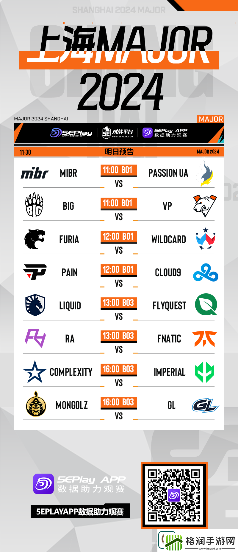 上海Major开幕阶段首日赛果一览