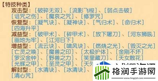 深入剖析魔方世界中技能装备打法与属性收益之关键