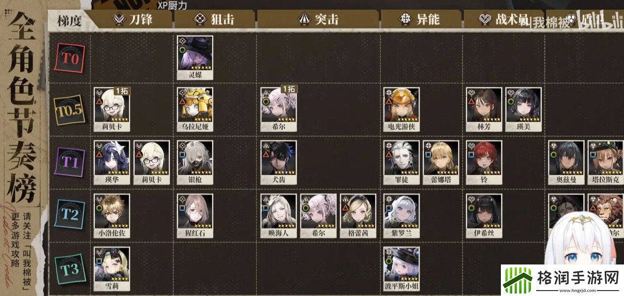 异象回声角色怎么选