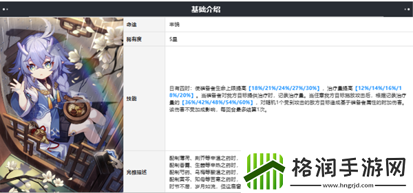 崩坏星穹铁道玲可光锥推荐2024