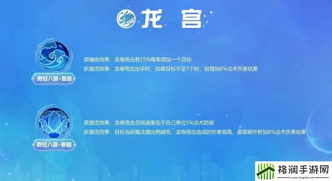 梦幻西游手游龙宫经脉2022