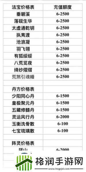 诛仙手游玲珑阵灵情缘属性全揭秘