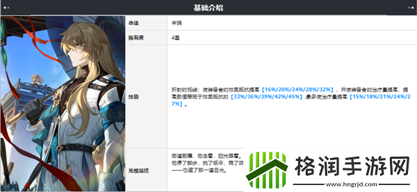崩坏星穹铁道玲可光锥推荐2024