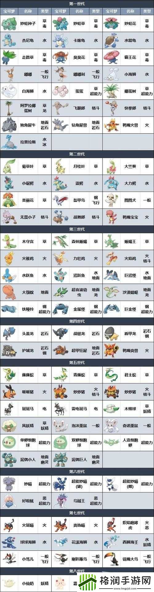 解锁宝可梦朱紫独特蓝之圆盘荧光棒动作