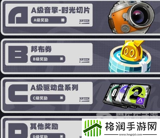 绝区零行前采购活动选什么