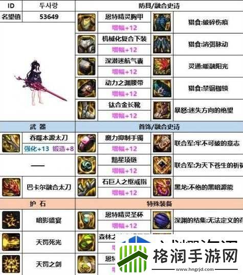 策略卡片组合理论