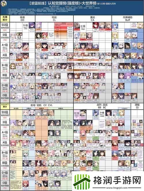 碧蓝航线深度解析全伤害减免计算公式及其机制全面介绍