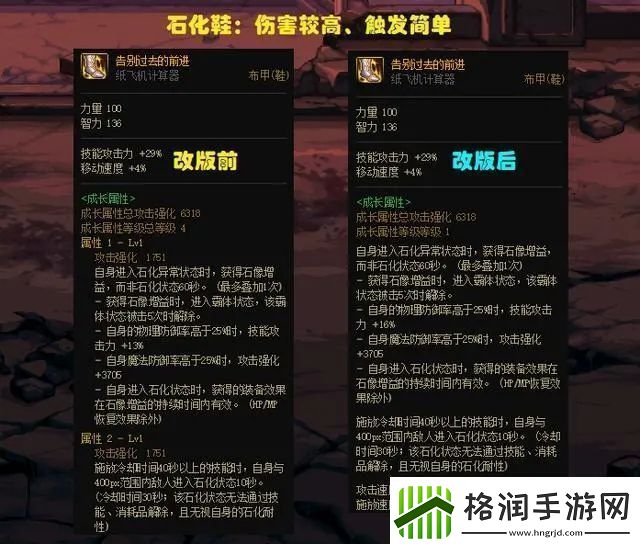 dnf神界版本的鞋子哪些最厉害